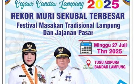 Acara Spektakuler Akan di Laksanakan WaliKota di Tugu Adipura Bandar Lampung