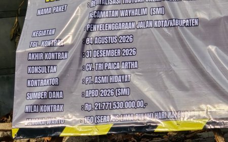 LSM Pro Rakyat Desak Proyek Trotoar Rp21,77 Miliar Dihentikan