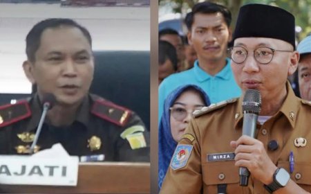 LSM PRO RAKYAT Tantang Kajati Lampung Tuntaskan “PR Lama”, Soroti Sejumlah Dugaan Korupsi