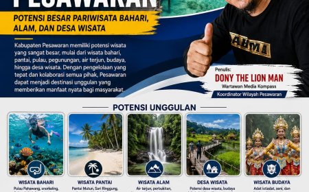 Pesawaran Punya Potensi Besar Jadi Destinasi Wisata Unggulan Lampung