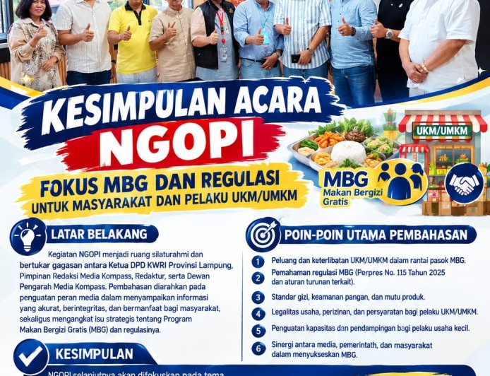 NGOPI  bersama Mediakompass.id serta KWRi Lampung , Soroti pelaksana MBG buat Peluang UMKM dalam Rantai Pasok