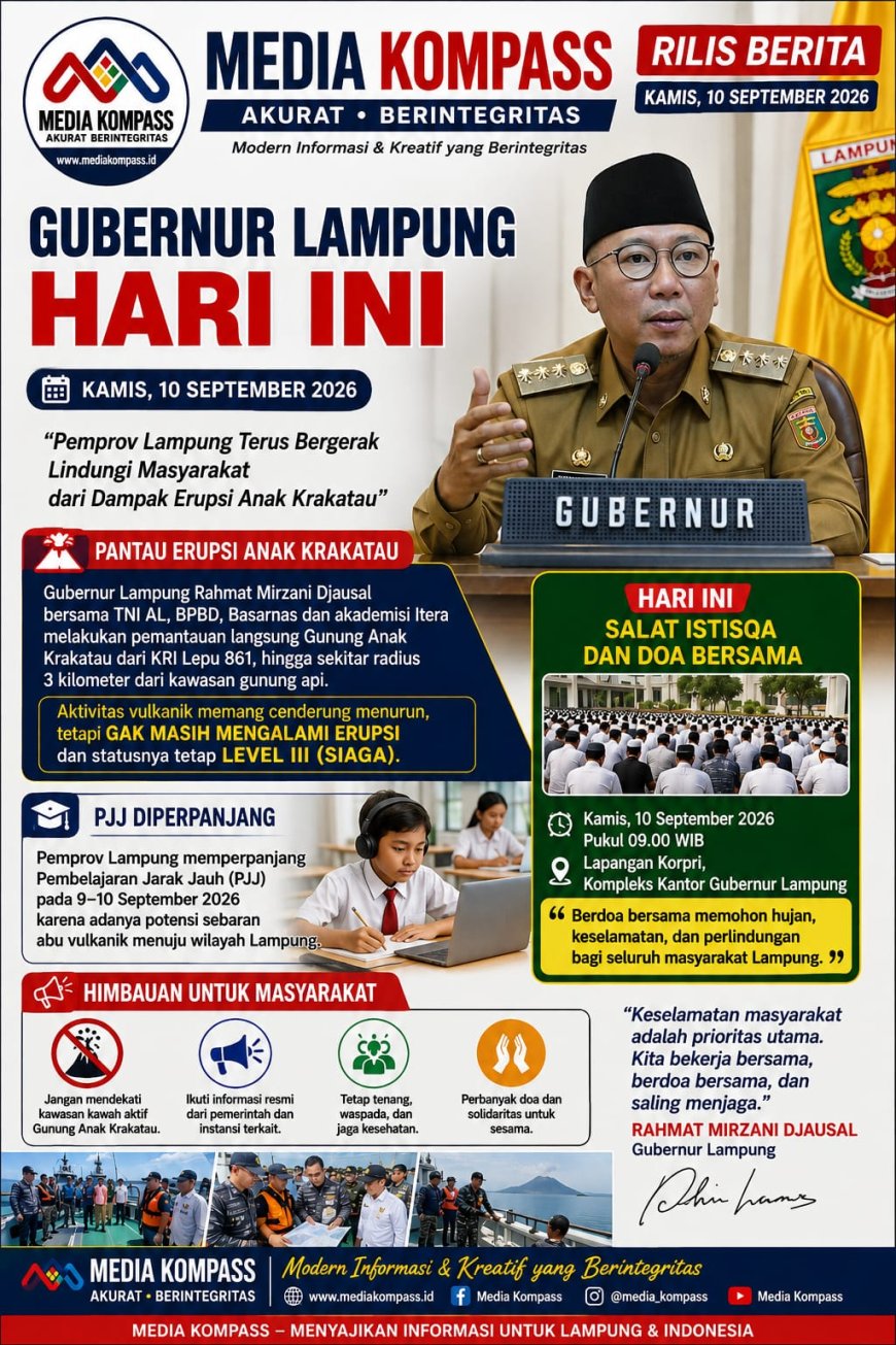 Gubernur Lampung Pantau Anak Krakatau, Warga Diminta Tenang dan Tetap Waspada